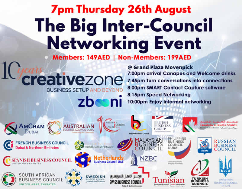The BIG Inter-Business Council Networking Event